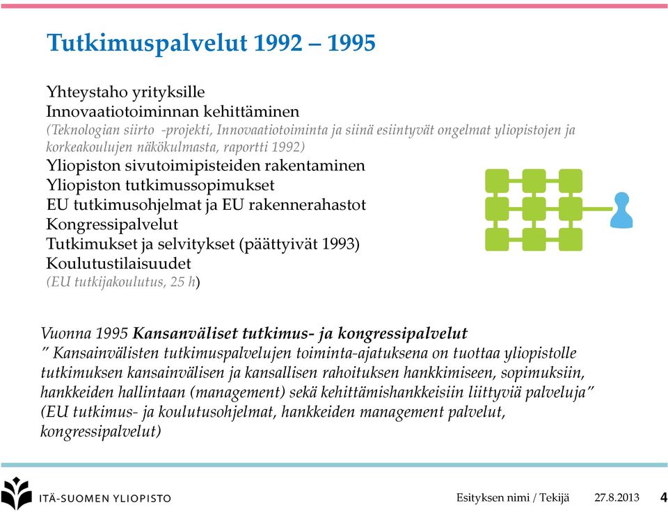 (päättyivät 1993) Koulutustilaisuudet (EU tutkijakoulutus, 25 h) Vuonna 1995 Kansanväliset tutkimus ja kongressipalvelut Kansainvälisten tutkimuspalvelujen toiminta ajatuksena on tuottaa yliopistolle