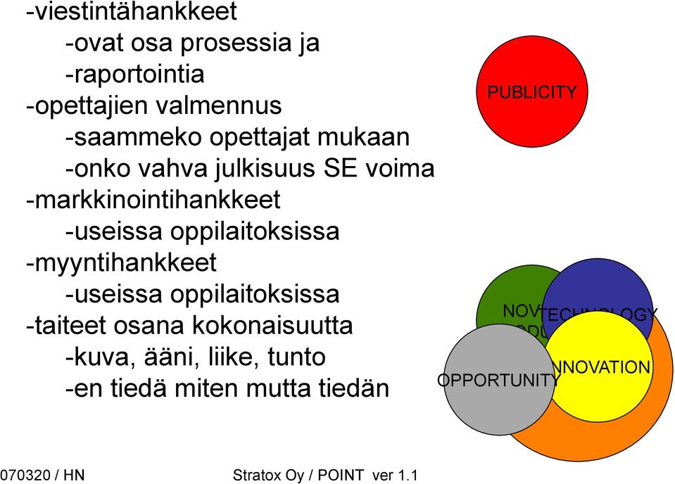 -markkinointihankkeet -useissa oppilaitoksissa -myyntihankkeet -useissa