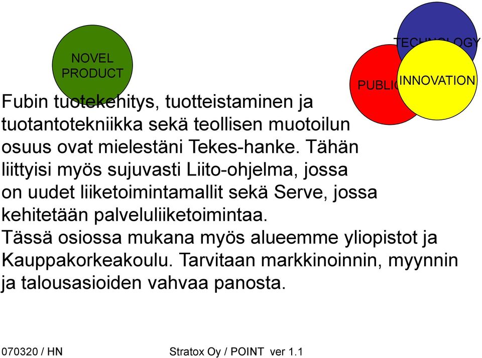 Tähän liittyisi myös sujuvasti Liito-ohjelma, jossa on uudet liiketoimintamallit sekä Serve,