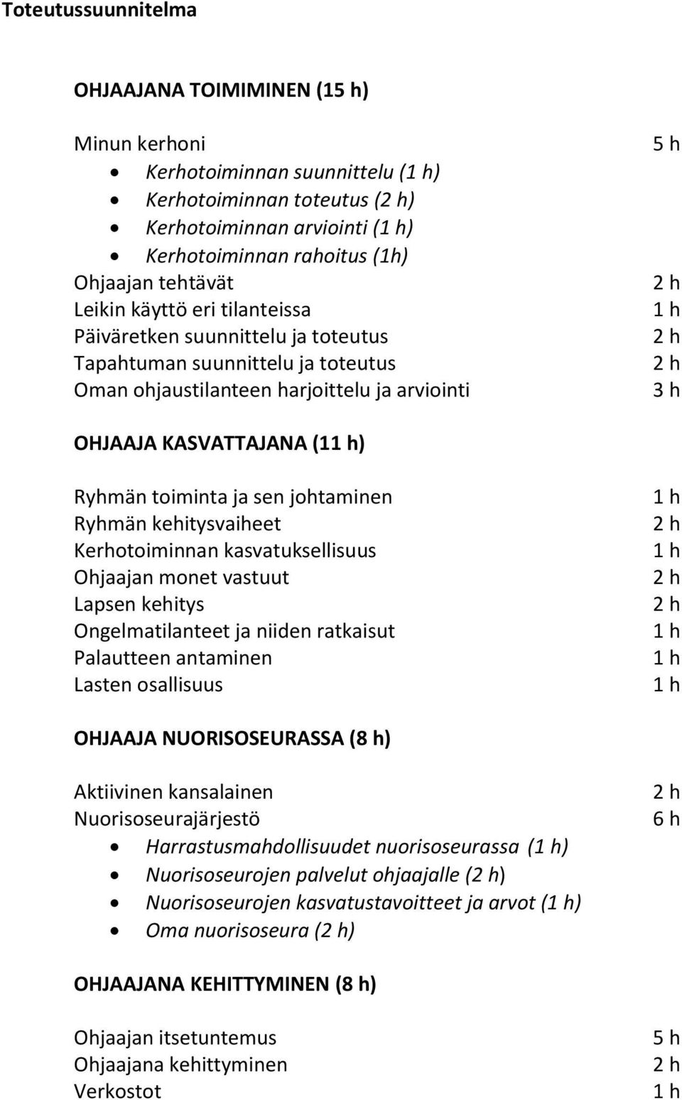 sen johtaminen Ryhmän kehitysvaiheet Kerhotoiminnan kasvatuksellisuus Ohjaajan monet vastuut Lapsen kehitys Ongelmatilanteet ja niiden ratkaisut Palautteen antaminen Lasten osallisuus OHJAAJA