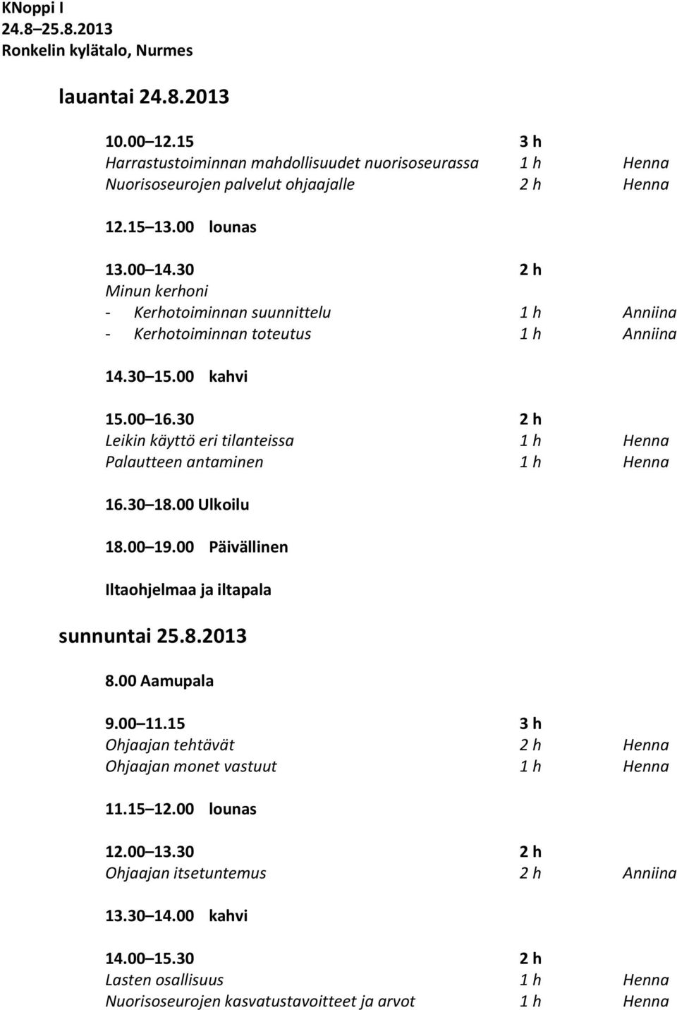 30 Minun kerhoni - Kerhotoiminnan suunnittelu Anniina - Kerhotoiminnan toteutus Anniina 14.30 15.00 kahvi 15.00 16.