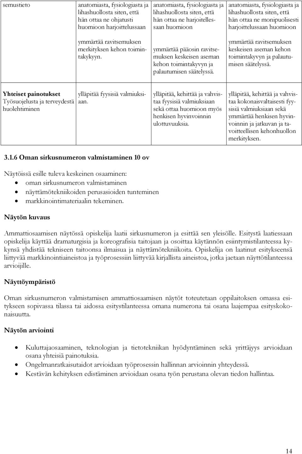 ymmärtää pääosin ravitsemuksen keskeisen aseman kehon toimintakyvyn ja palautumisen säätelyssä. ymmärtää ravitsemuksen keskeisen aseman kehon toimintakyvyn ja palautumisen säätelyssä.