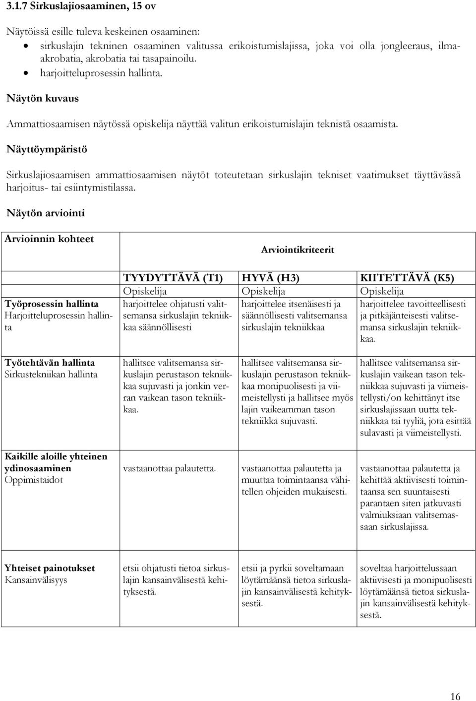 Näyttöympäristö Sirkuslajiosaamisen ammattiosaamisen näytöt toteutetaan sirkuslajin tekniset vaatimukset täyttävässä harjoitus- tai esiintymistilassa.