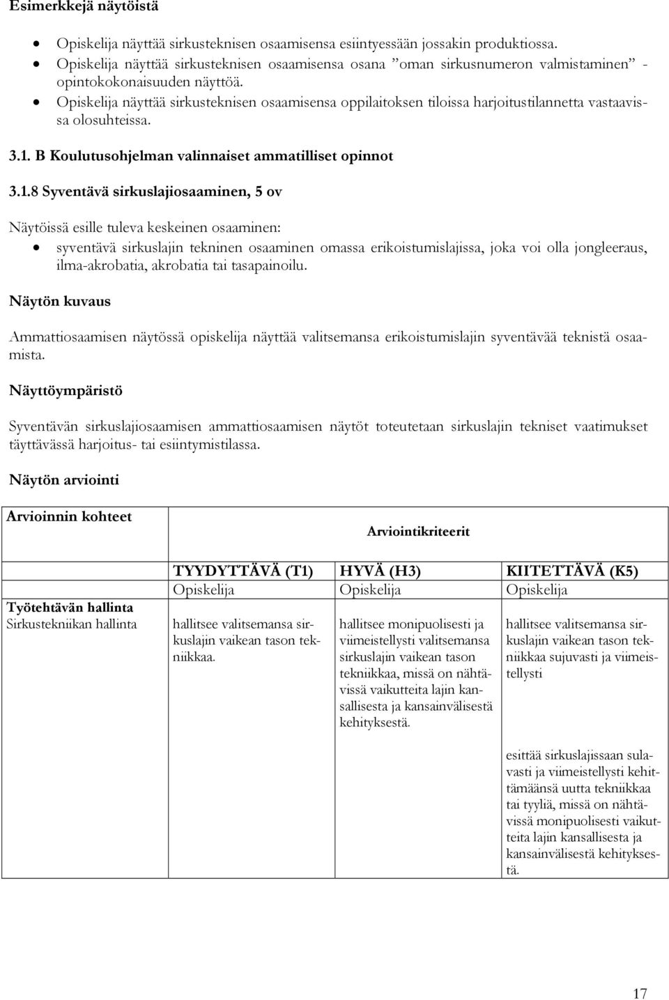 Opiskelija näyttää sirkusteknisen osaamisensa oppilaitoksen tiloissa harjoitustilannetta vastaavissa olosuhteissa. 3.1.