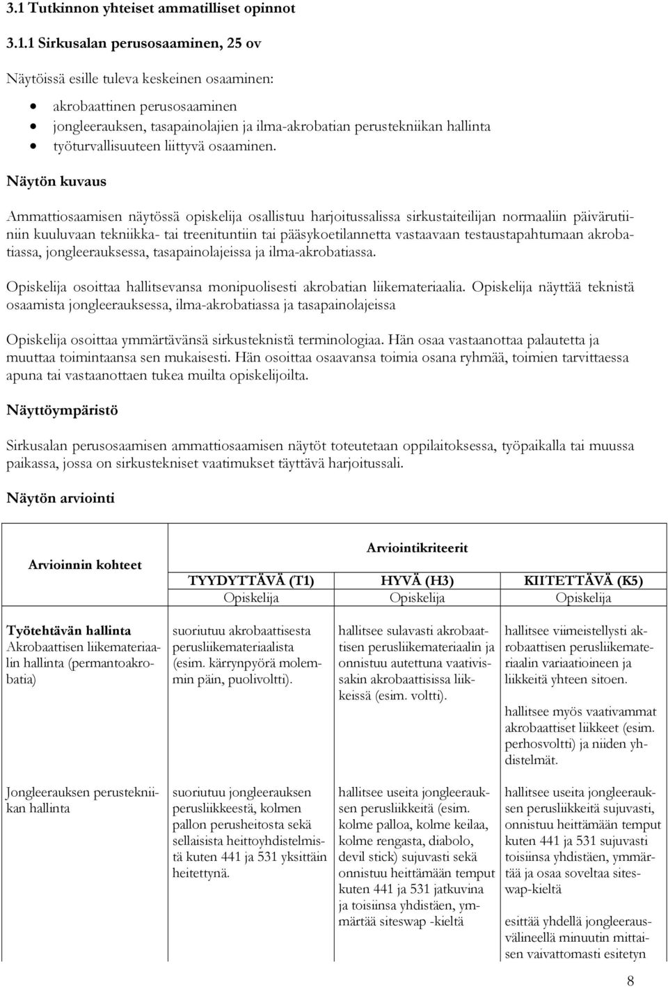 Näytön kuvaus Ammattiosaamisen näytössä opiskelija osallistuu harjoitussalissa sirkustaiteilijan normaaliin päivärutiiniin kuuluvaan tekniikka- tai treenituntiin tai pääsykoetilannetta vastaavaan