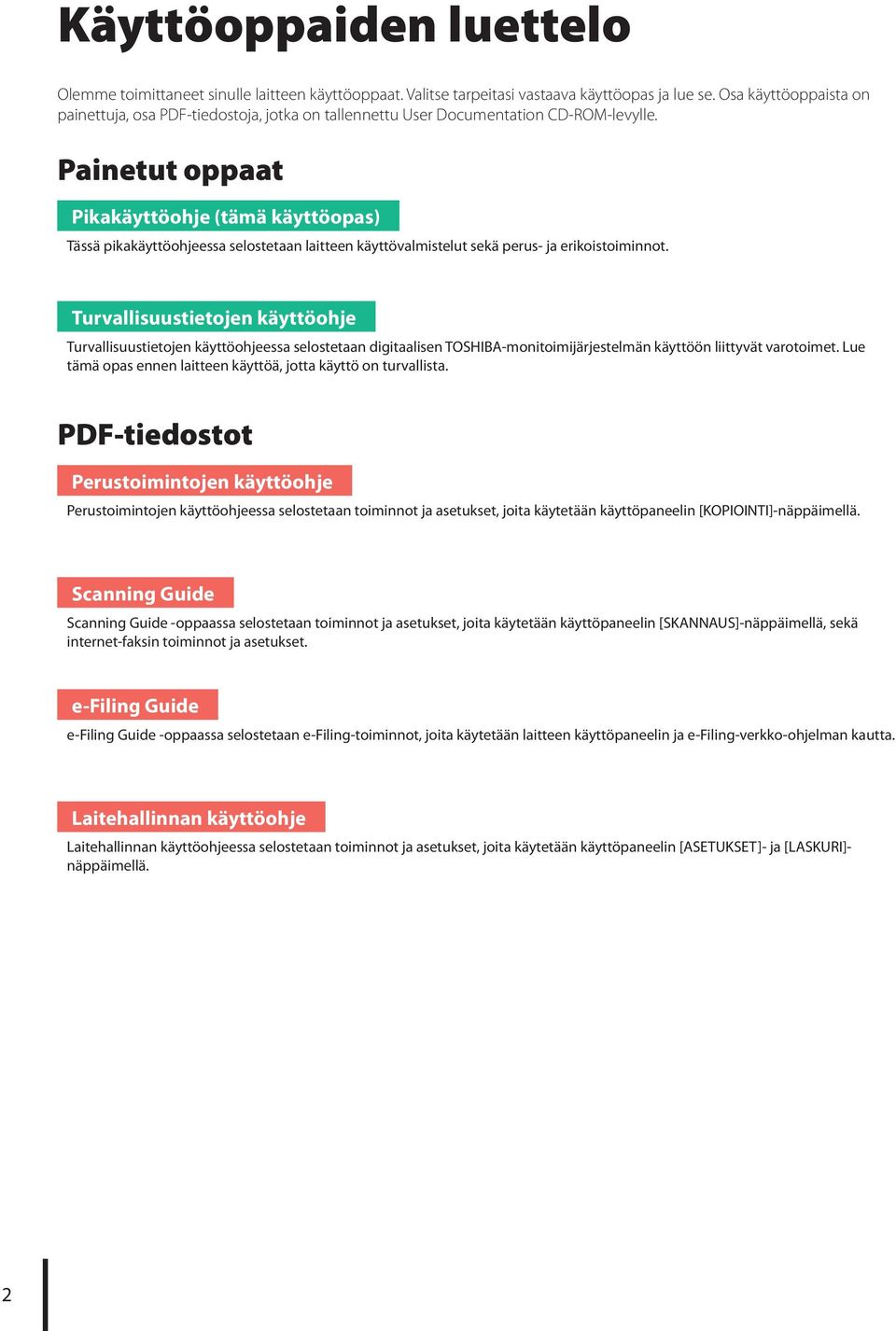 Painetut oppaat Pikakäyttöohje (tämä käyttöopas) Tässä pikakäyttöohjeessa selostetaan laitteen käyttövalmistelut sekä perus- ja erikoistoiminnot.