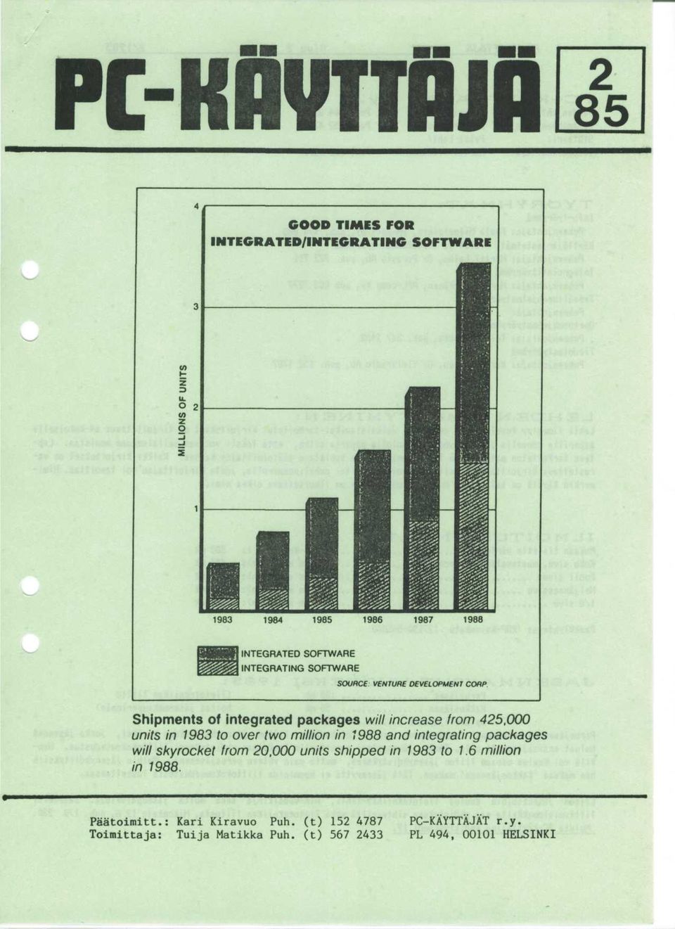 1983 to over two million in 1988 and integrating packages will skyrocket from 20.000 units shipped in 1983 to 1.