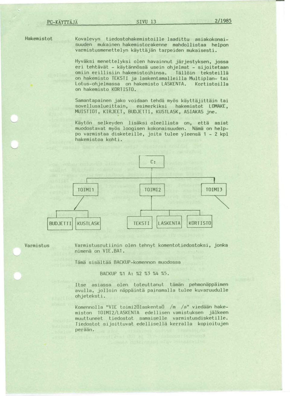 Tallbin teksteilla on hakemisto TEKSTI ja laskentamalleilla Multiplan- tai Lotus-ohjelmassa on hakemisto LASKENTA. Kortistoilla on hakemisto KORTISTO.