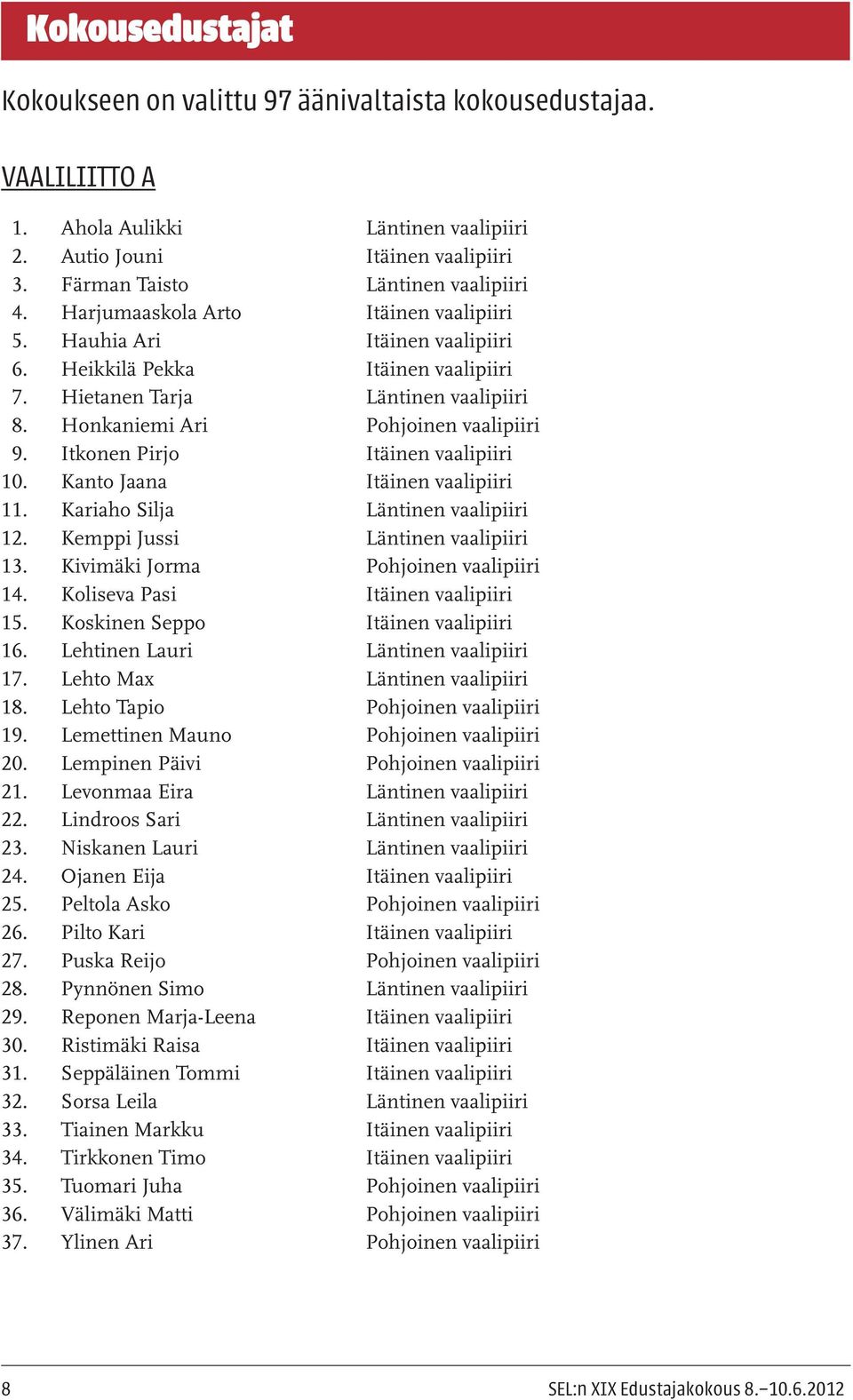 Itkonen Pirjo Itäinen vaalipiiri 10. Kanto Jaana Itäinen vaalipiiri 11. Kariaho Silja Läntinen vaalipiiri 12. Kemppi Jussi Läntinen vaalipiiri 13. Kivimäki Jorma Pohjoinen vaalipiiri 14.