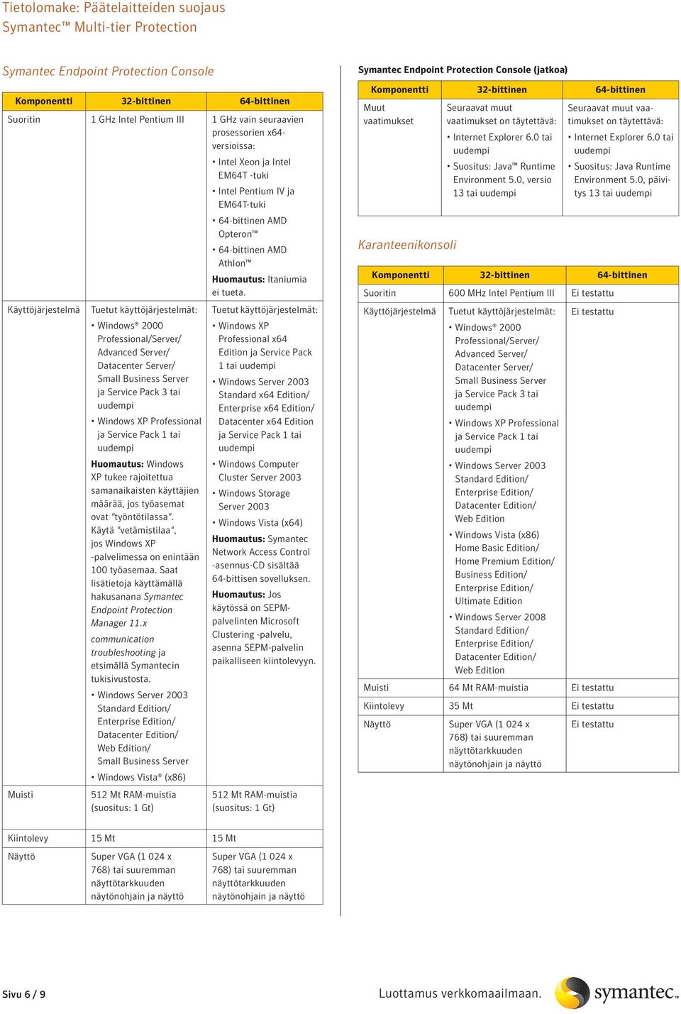 Käytä "vetämistilaa", jos Windows P -palvelimessa on enintään 100 työasemaa. Saat lisätietoja käyttämällä hakusanana Symantec Endpoint Protection Manager 11.