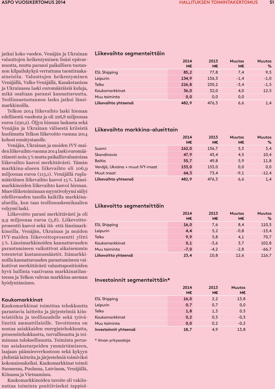 Valuuttojen heikentyminen Venäjällä, Valko-Venäjällä, Kazakstanissa ja Ukrainassa laski euromääräisiä kuluja, mikä osaltaan paransi kannattavuutta. Teollisuustuotannon lasku jatkui länsimarkkinoilla.