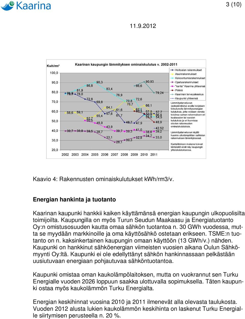 TSME:n tuotanto on n. kaksinkertainen kaupungin omaan käyttöön (13 GWh/v.) nähden. Kaupunki on hankkinut sähköenergian viimeisten vuosien aikana Oulun Sähkömyynti Oy:ltä.