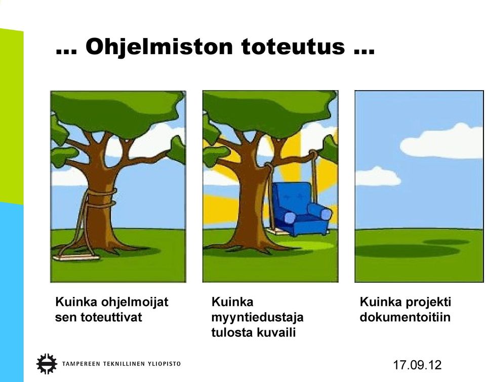 toteuttivat Kuinka
