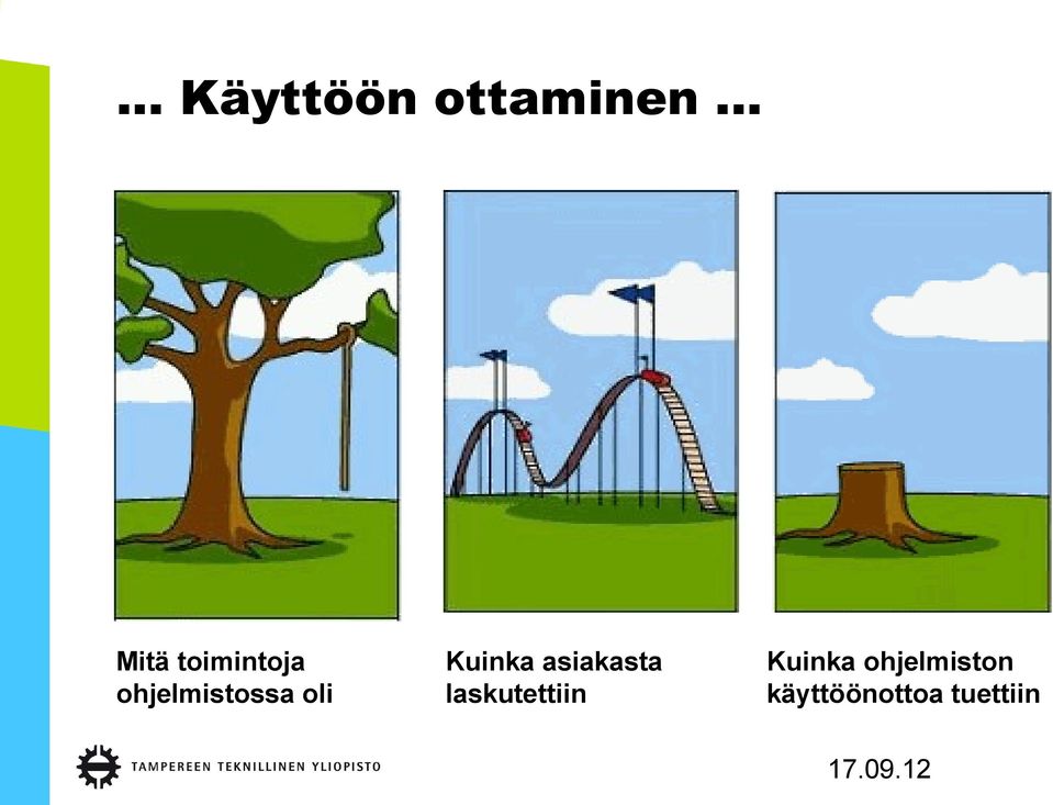 oli Kuinka asiakasta