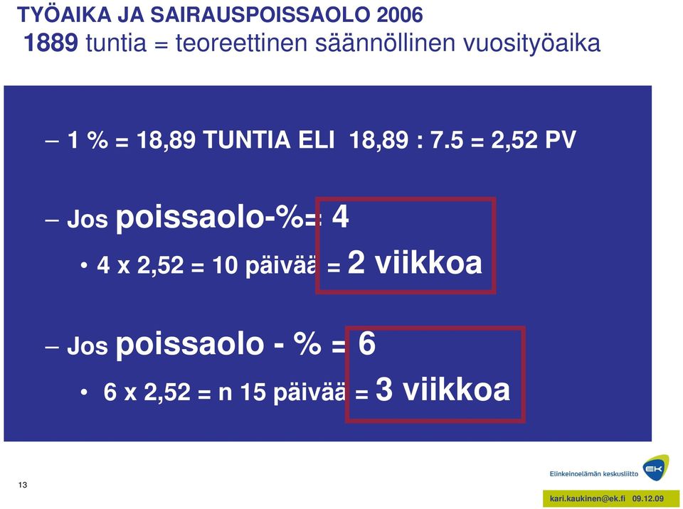 5 = 2,52 PV Jos poissaolo-%= 4 4 x 2,52 = 10 päivää = 2