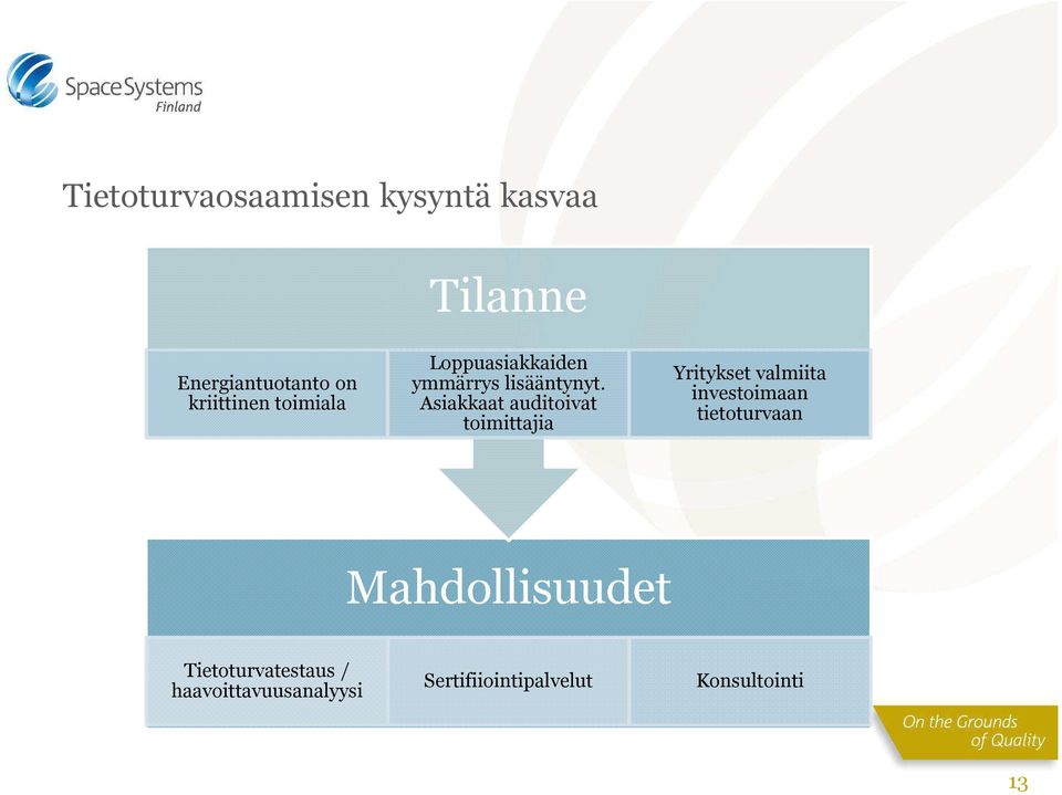 Asiakkaat auditoivat toimittajia Yritykset valmiita investoimaan