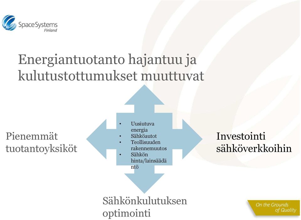 Sähköautot Teollisuuden rakennemuutos Sähkön