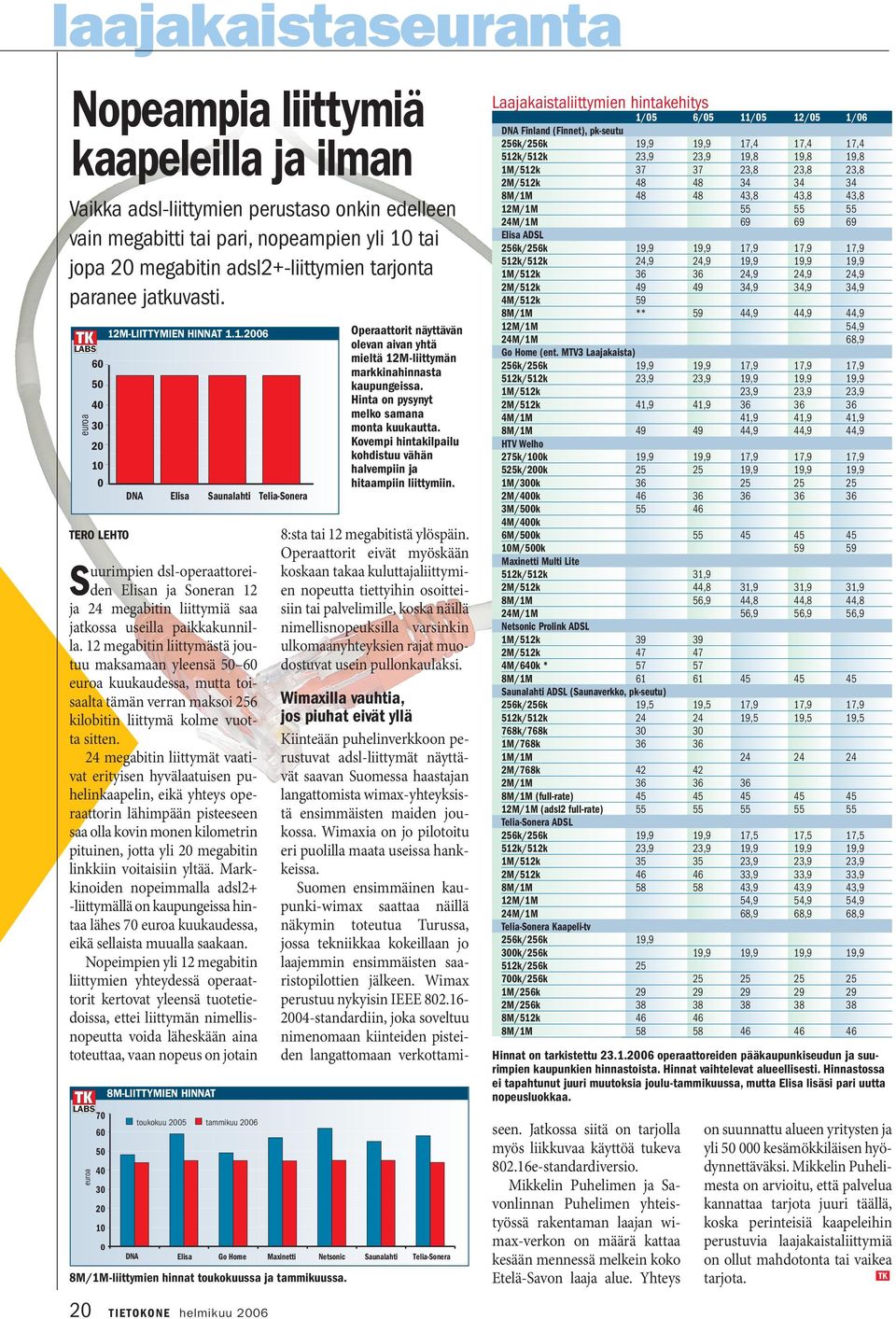 12 megabitin liittymästä joutuu maksamaan yleensä 50 60 euroa kuukaudessa, mutta toisaalta tämän verran maksoi 256 kilobitin liittymä kolme vuotta sitten.