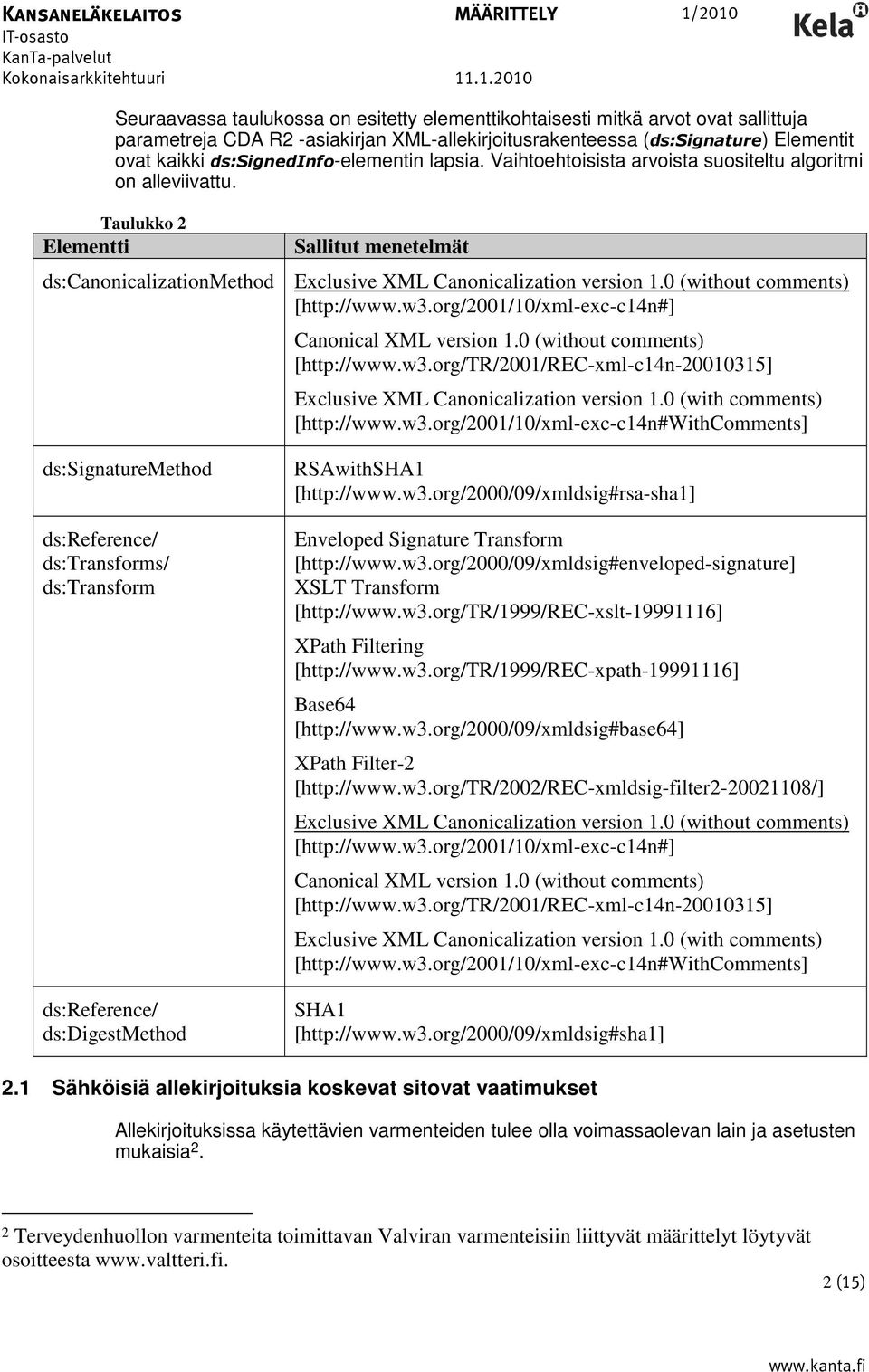 Taulukko 2 Elementti Sallitut menetelmät ds:canonicalizationmethod Exclusive XML Canonicalization version 1.0 (without comments) [http://www.w3.org/2001/10/xml-exc-c14n#] Canonical XML version 1.