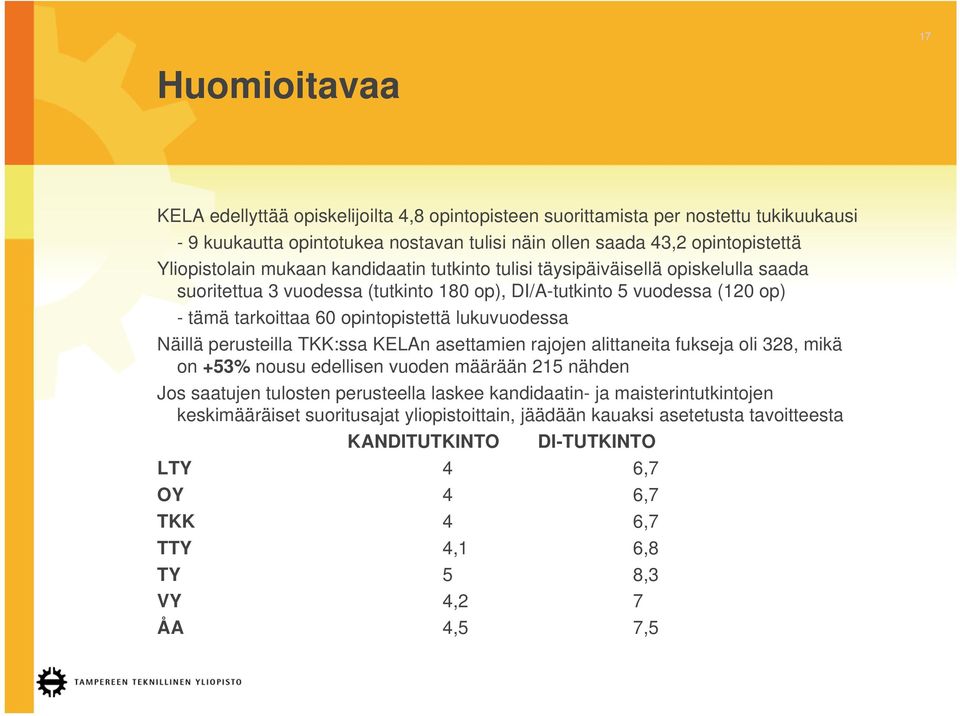 lukuvuodessa Näillä perusteilla TKK:ssa KELAn asettamien rajojen alittaneita fukseja oli 328, mikä on +53% nousu edellisen vuoden määrään 215 nähden Jos saatujen tulosten perusteella laskee