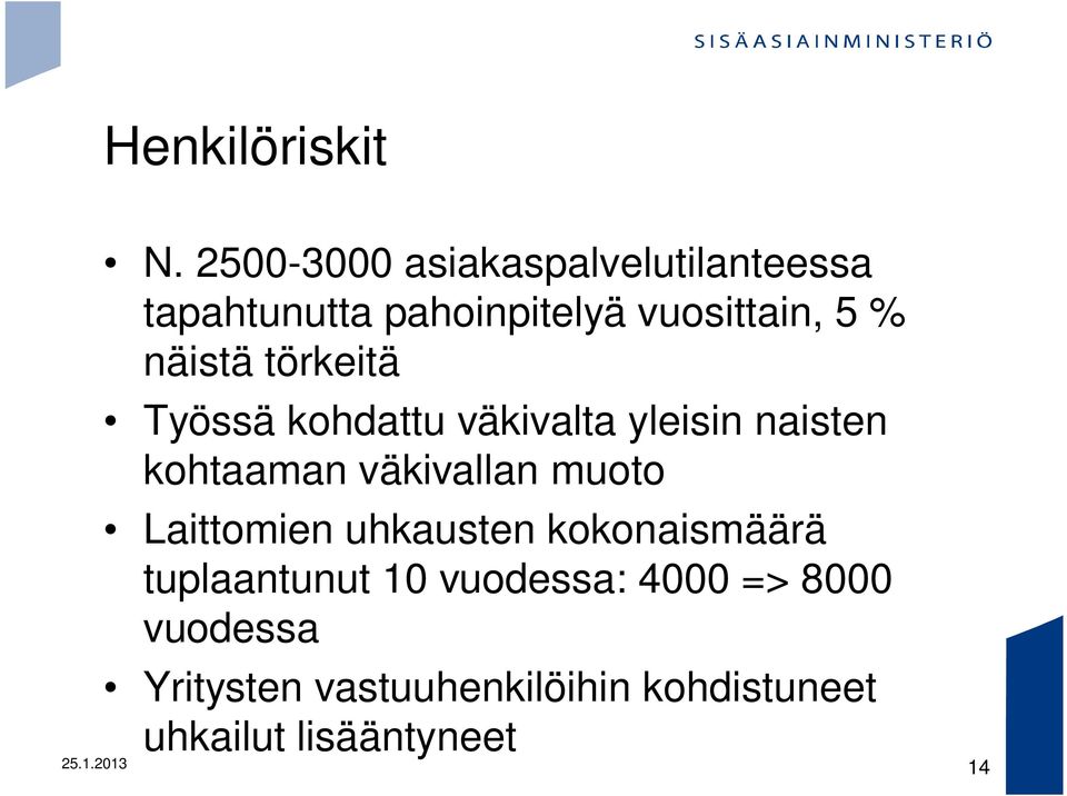 näistä törkeitä Työssä kohdattu väkivalta yleisin naisten kohtaaman väkivallan muoto