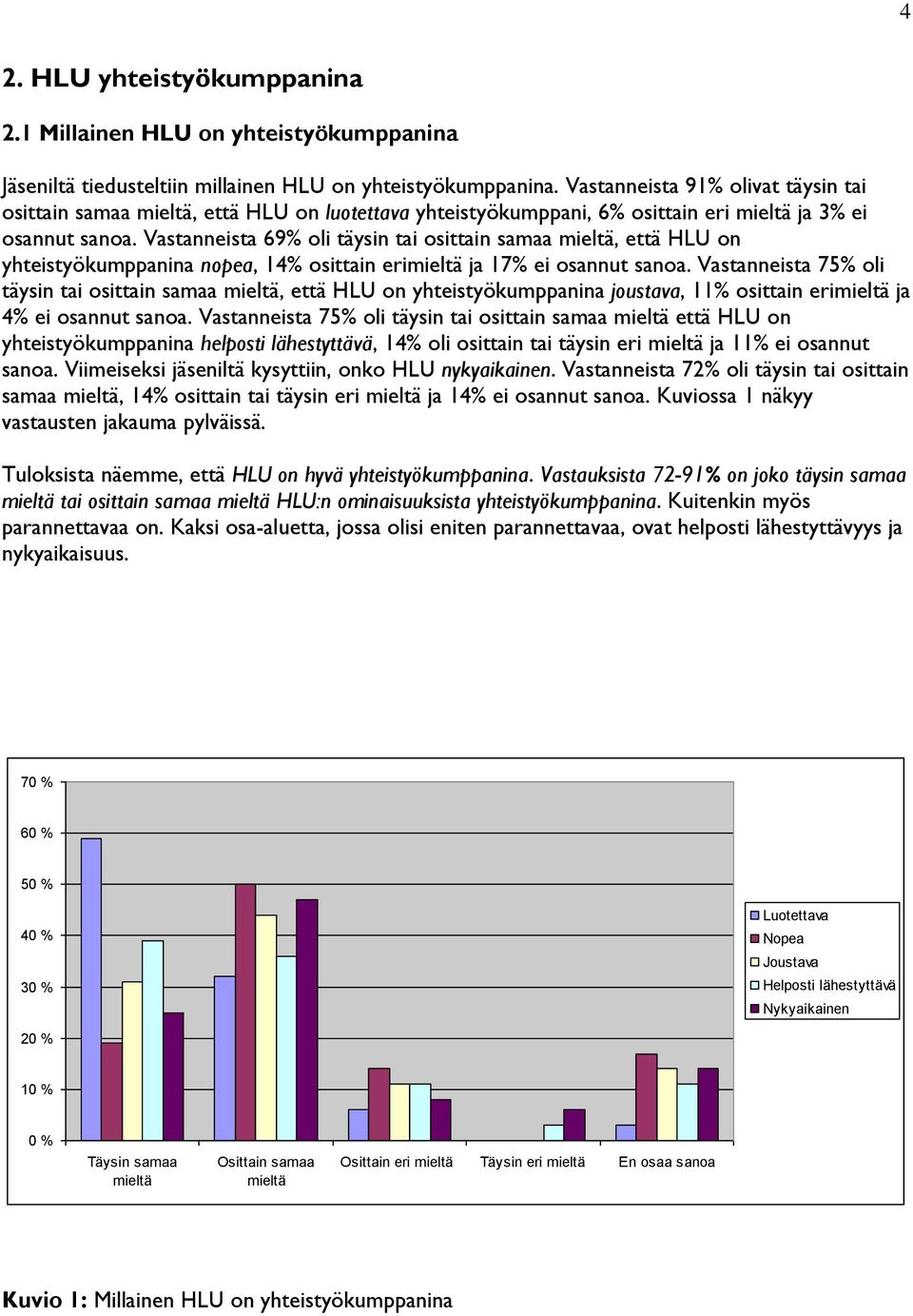 Vastanneista 69% oli täysin tai osittain samaa mieltä, että HLU on yhteistyökumppanina nopea, 14% osittain erimieltä ja 17% ei osannut sanoa.