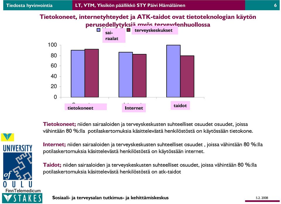 joissa vähintään 80 %:lla potilaskertomuksia käsittelevästä henkilöstöstä on käytössään tietokone.