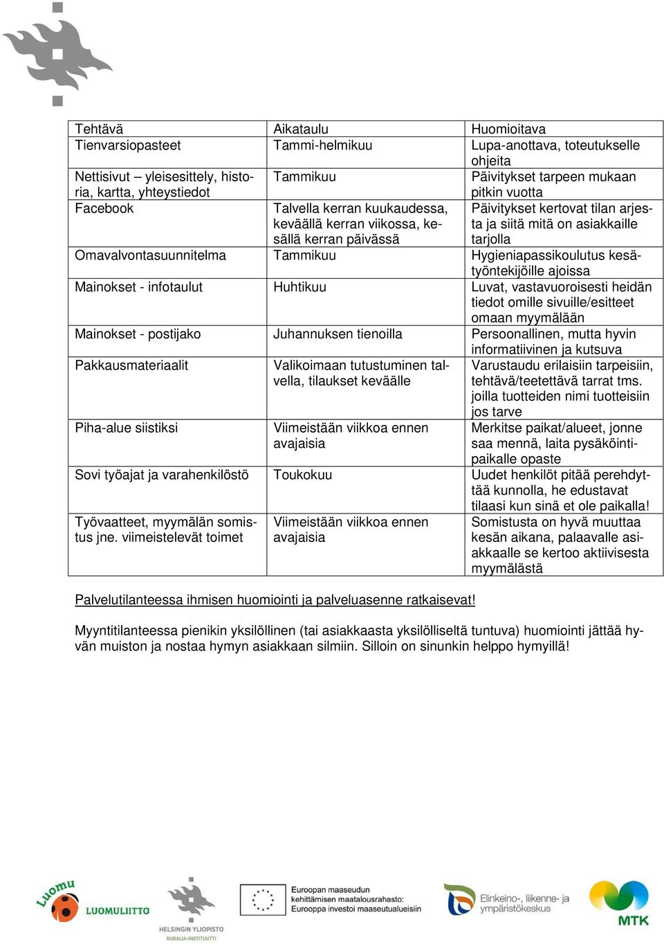 Tammikuu Hygieniapassikoulutus kesätyöntekijöille ajoissa Mainokset - infotaulut Huhtikuu Luvat, vastavuoroisesti heidän tiedot omille sivuille/esitteet omaan myymälään Mainokset - postijako