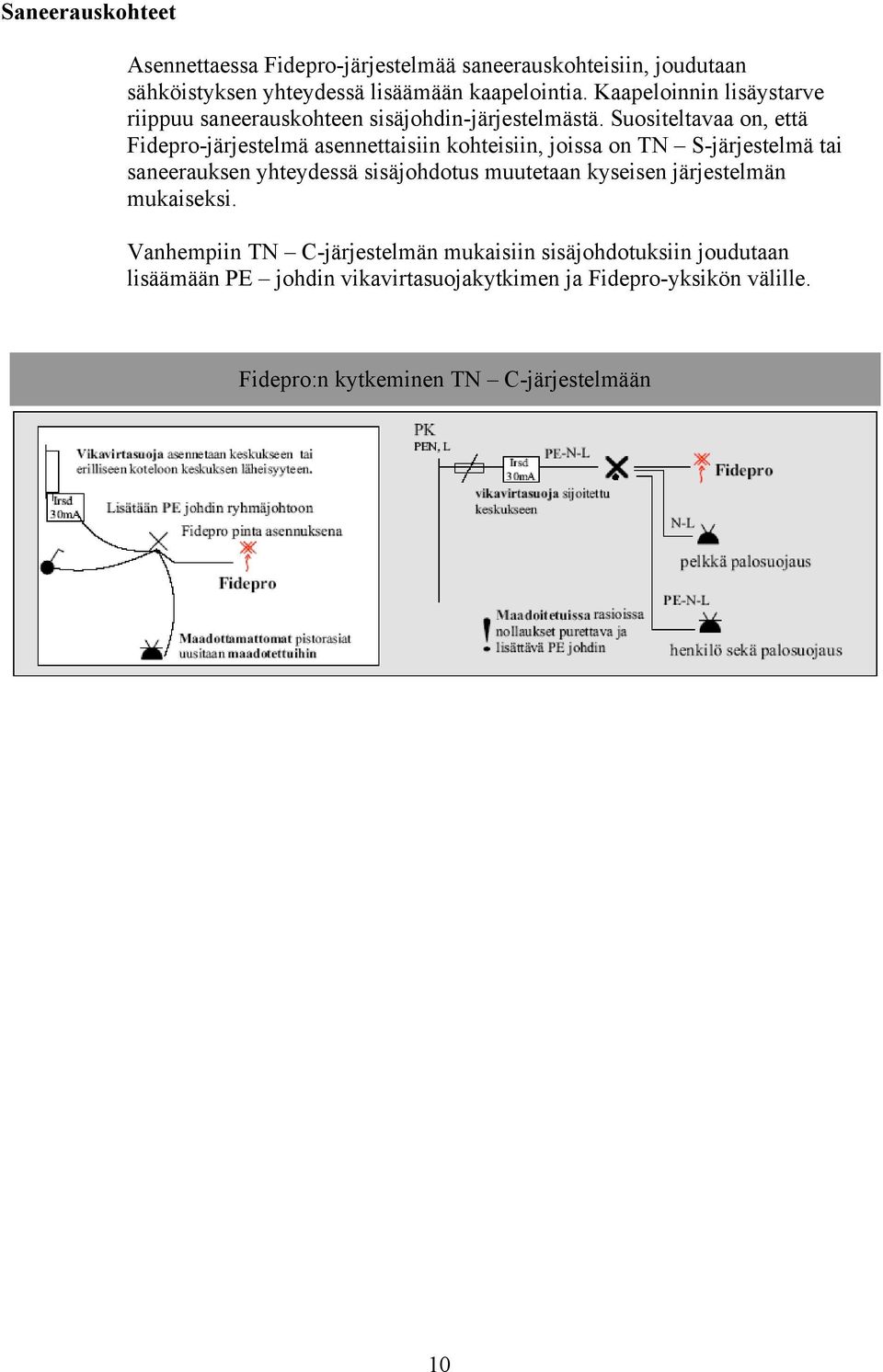 Suositeltavaa on, että Fideprojärjestelmä asennettaisiin kohteisiin, joissa on TN Sjärjestelmä tai saneerauksen yhteydessä sisäjohdotus