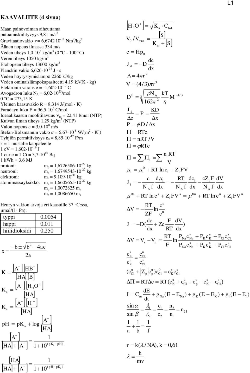 omnalämpökapateett 4,9 kj/(k kg) Elektronn vara e = -,60 0-9 C vogadron lk N = 6,0 0 3 /mol 0 C = 73,5 K Ylenen kaavako R = 8,34 J/(mol K) Faradayn lk F = 96,5 0 3 C/mol Ideaalkaan mooltlav V m =,4