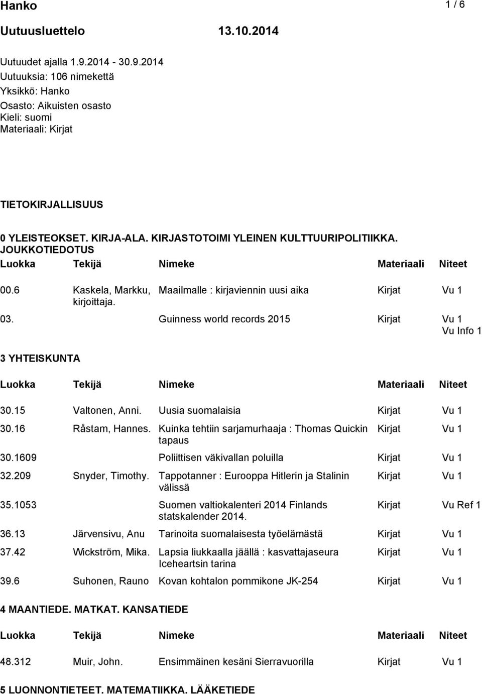 15 Valtonen, Anni. Uusia suomalaisia 30.16 Råstam, Hannes. Kuinka tehtiin sarjamurhaaja : Thomas Quickin tapaus 30.1609 Poliittisen väkivallan poluilla 32.209 Snyder, Timothy.