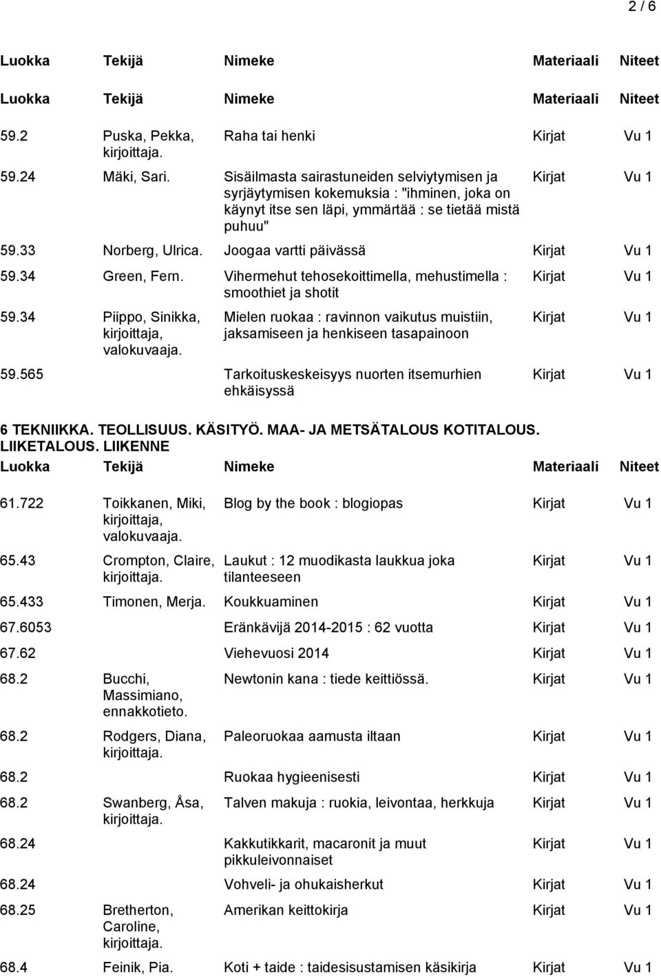 34 Green, Fern. Vihermehut tehosekoittimella, mehustimella : smoothiet ja shotit 59.34 Piippo, Sinikka, kirjoittaja, valokuvaaja.