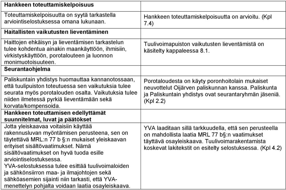 Seurantaohjelma Paliskuntain yhdistys huomauttaa kannanotossaan, että tuulipuiston toteutuessa sen vaikutuksia tulee seurata myös porotalouden osalta.