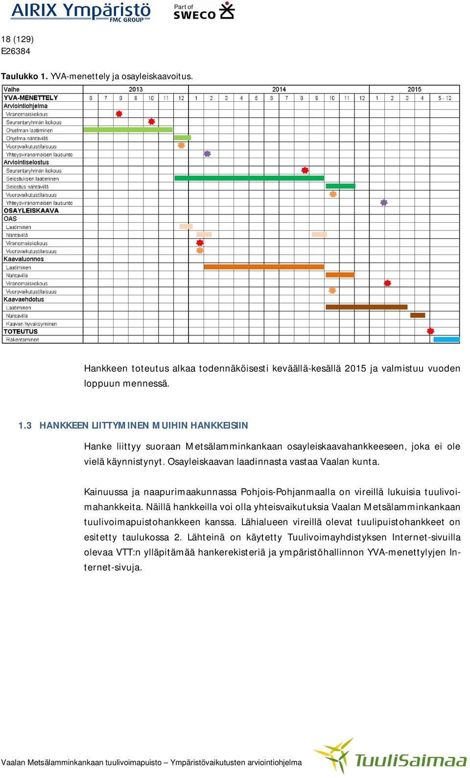 Näillä hankkeilla voi olla yhteisvaikutuksia Vaalan Metsälamminkankaan tuulivoimapuistohankkeen kanssa. Lähialueen vireillä olevat tuulipuistohankkeet on esitetty taulukossa 2.