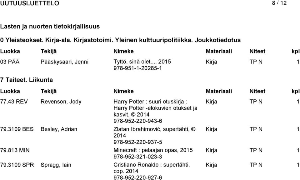 43 REV Revenson, Jody Harry Potter : suuri otuskirja : Kirja TP N 1 Harry Potter -elokuvien otukset ja kasvit, 2014 978-952-220-943-6 79.