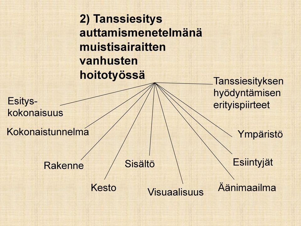 hyödyntämisen erityispiirteet Kokonaistunnelma