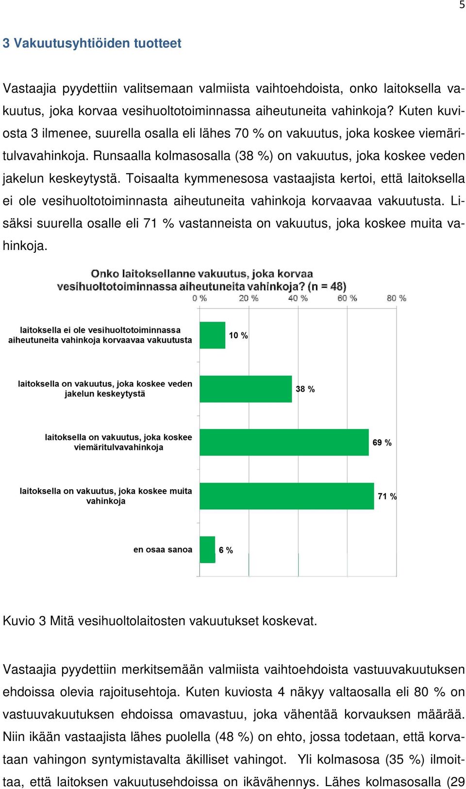 Toisaalta kymmenesosa vastaajista kertoi, että laitoksella ei ole vesihuoltotoiminnasta aiheutuneita vahinkoja korvaavaa vakuutusta.