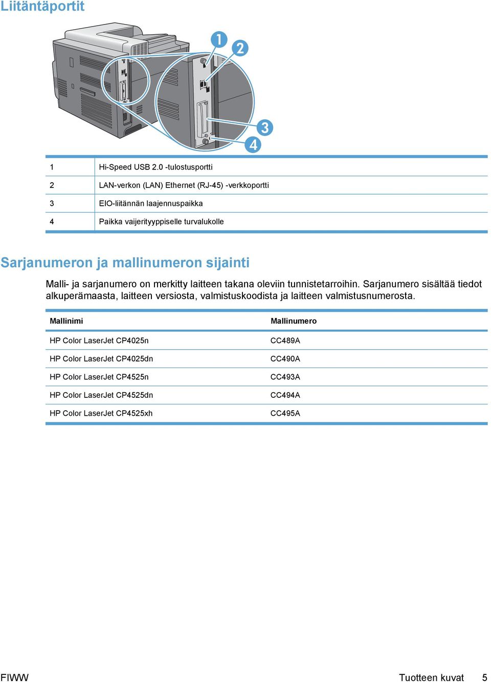 ja mallinumeron sijainti Malli- ja sarjanumero on merkitty laitteen takana oleviin tunnistetarroihin.