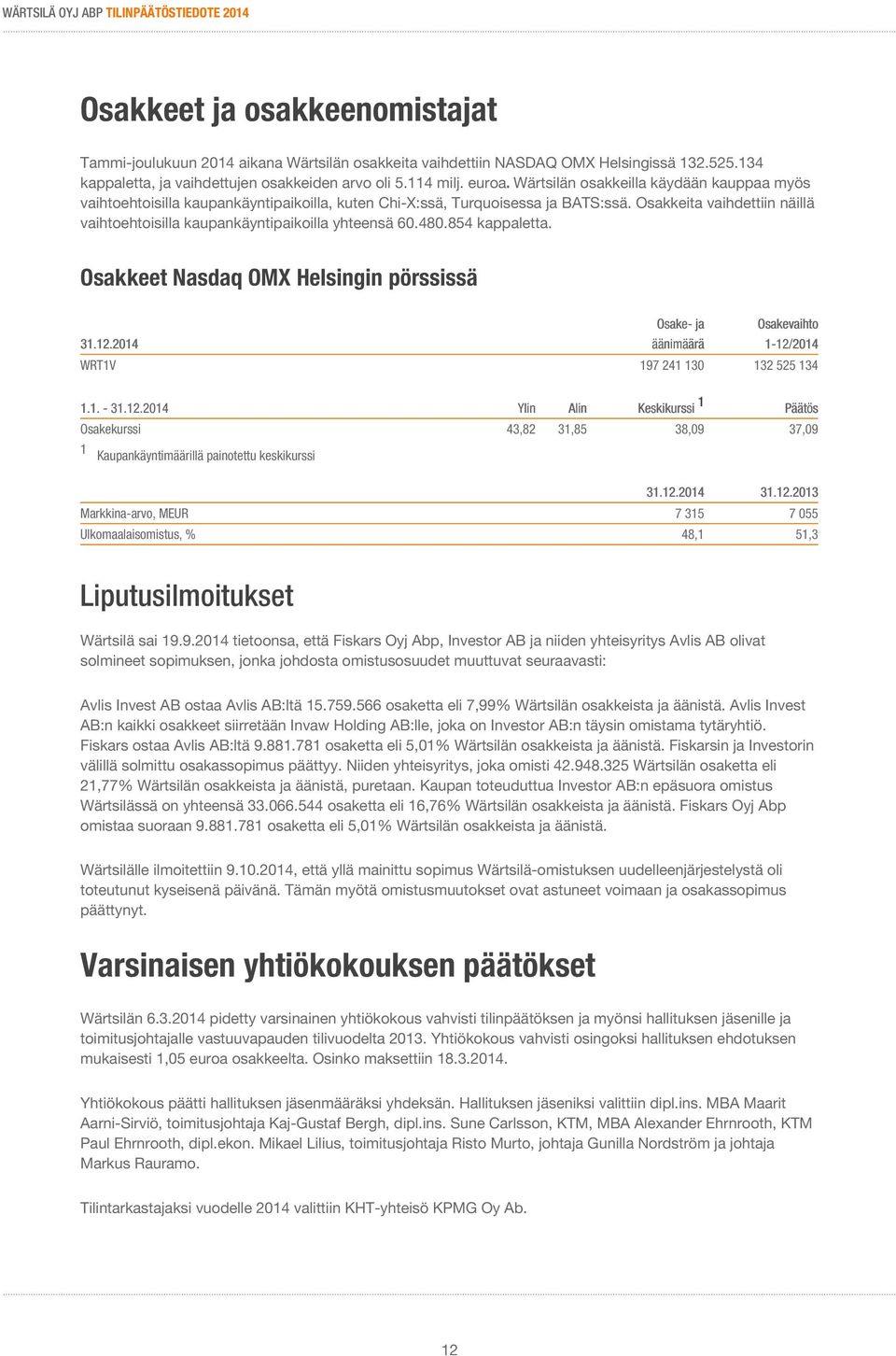 Osakkeita vaihdettiin näillä vaihtoehtoisilla kaupankäyntipaikoilla yhteensä 60.480.854 kappaletta. Osakkeet Nasdaq OMX Helsingin pörssissä Osake- ja Osakevaihto 31.12.