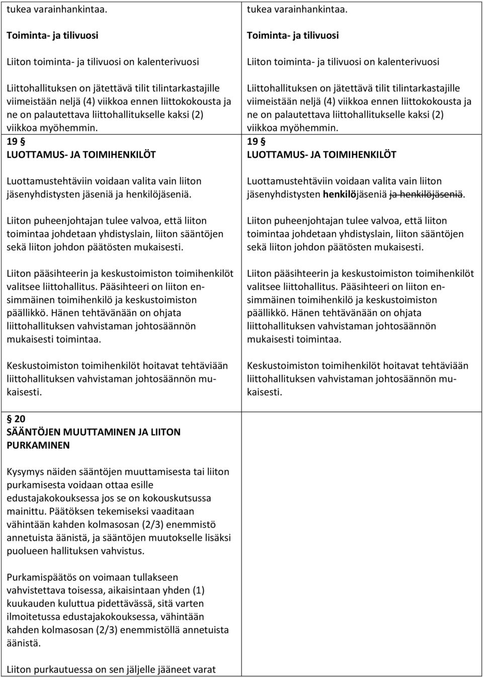 liittohallitukselle kaksi (2) viikkoa myöhemmin. 19 LUOTTAMUS- JA TOIMIHENKILÖT Luottamustehtäviin voidaan valita vain liiton jäsenyhdistysten jäseniä ja henkilöjäseniä.