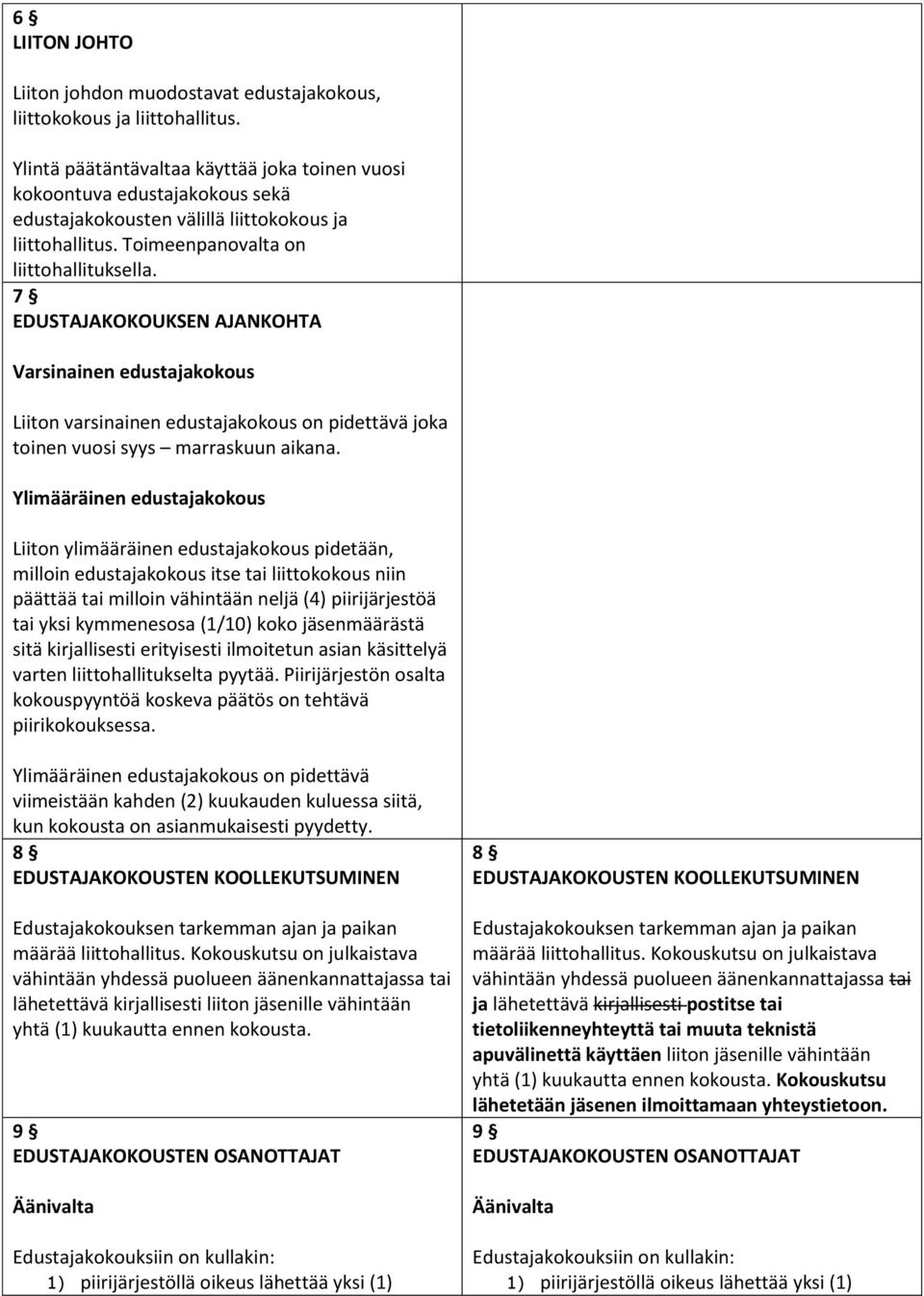 7 EDUSTAJAKOKOUKSEN AJANKOHTA Varsinainen edustajakokous Liiton varsinainen edustajakokous on pidettävä joka toinen vuosi syys marraskuun aikana.