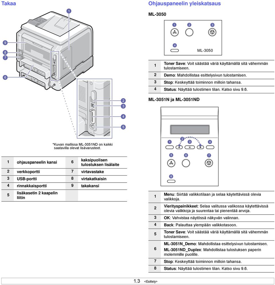 1 ohjauspaneelin kansi 6 kaksipuolisen tulostuksen lisälaite 2 verkkoportti 7 virtavastake 3 USB-portti 8 virtakatkaisin 4 rinnakkaisportti 9 takakansi 5 lisäkasetin 2 kaapelin liitin 1 2 Menu: