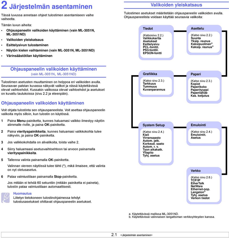Värinsäästötilan käyttäminen Valikoiden yleiskatsaus Tulostimen asetukset määritetään ohjauspaneelin valikoiden avulla. Ohjauspaneelista voidaan käyttää seuraavia valikoita: Tiedot (Katsosivu 2.