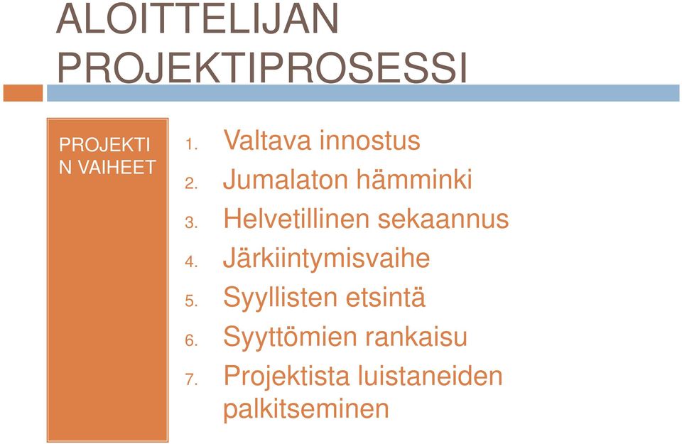 Helvetillinen sekaannus 4. Järkiintymisvaihe 5.