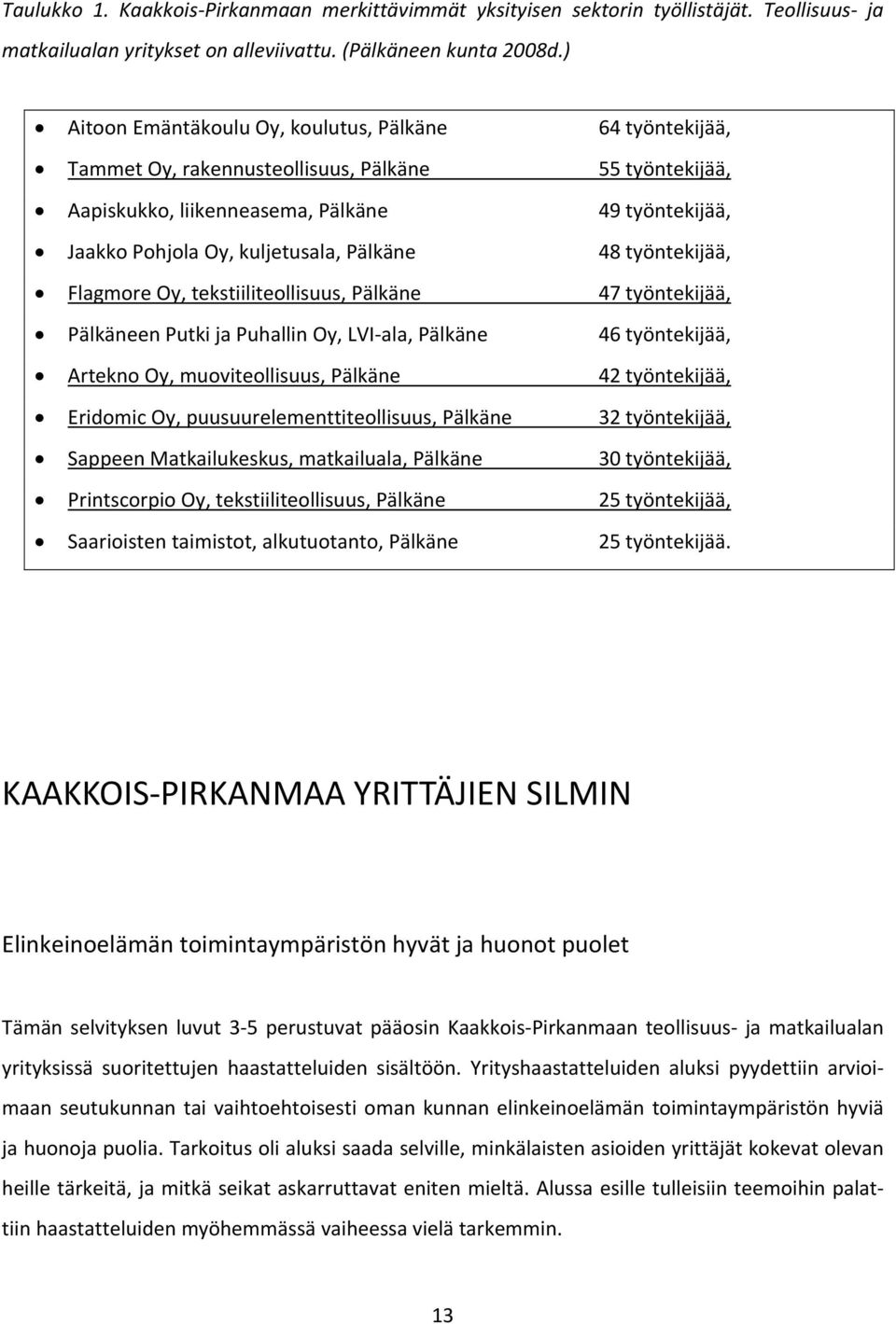 Pälkäne 48 työntekijää, Flagmore Oy, tekstiiliteollisuus, Pälkäne 47 työntekijää, Pälkäneen Putki ja Puhallin Oy, LVI ala, Pälkäne 46 työntekijää, Artekno Oy, muoviteollisuus, Pälkäne 42 työntekijää,