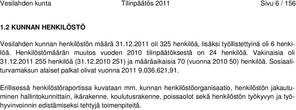 2011 255 henkilöä (31.12.2010 251) ja määräaikaisia 70 (vuonna 2010 50) henkilöä. Sosiaaliturvamaksun alaiset palkat olivat vuonna 2011 9.036.621,91.