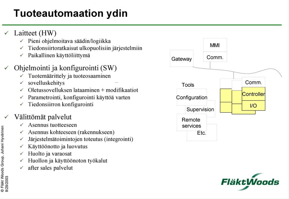 Tiedonsiirron konfigurointi Välittömät palvelut Asennus tuotteeseen Asennus kohteeseen (rakennukseen) Järjestelmätoimintojen toteutus (integrointi) Käyttöönotto