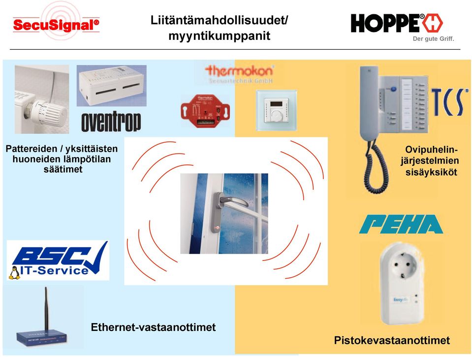 lämpötilan säätimet Ovipuhelinjärjestelmien