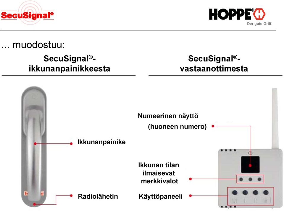 (huoneen numero) Ikkunanpainike Ikkunan tilan