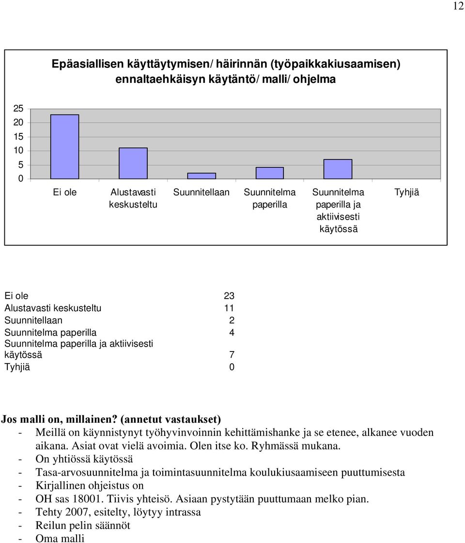 Asiat ovat vielä avoimia. Olen itse ko. Ryhmässä mukana.